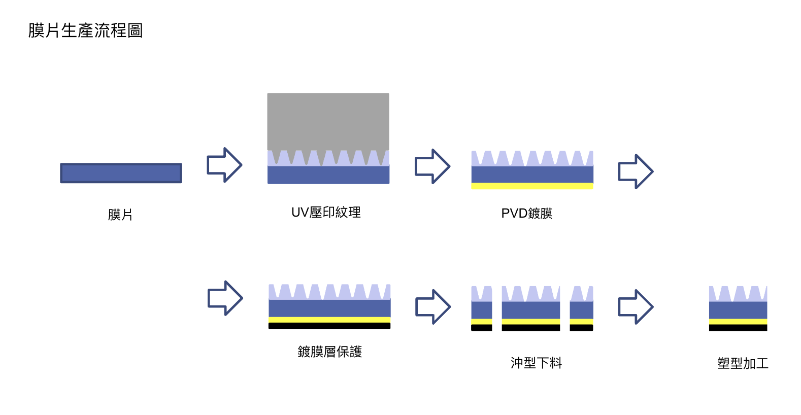截圖 2026-04-23 上午11.18.24