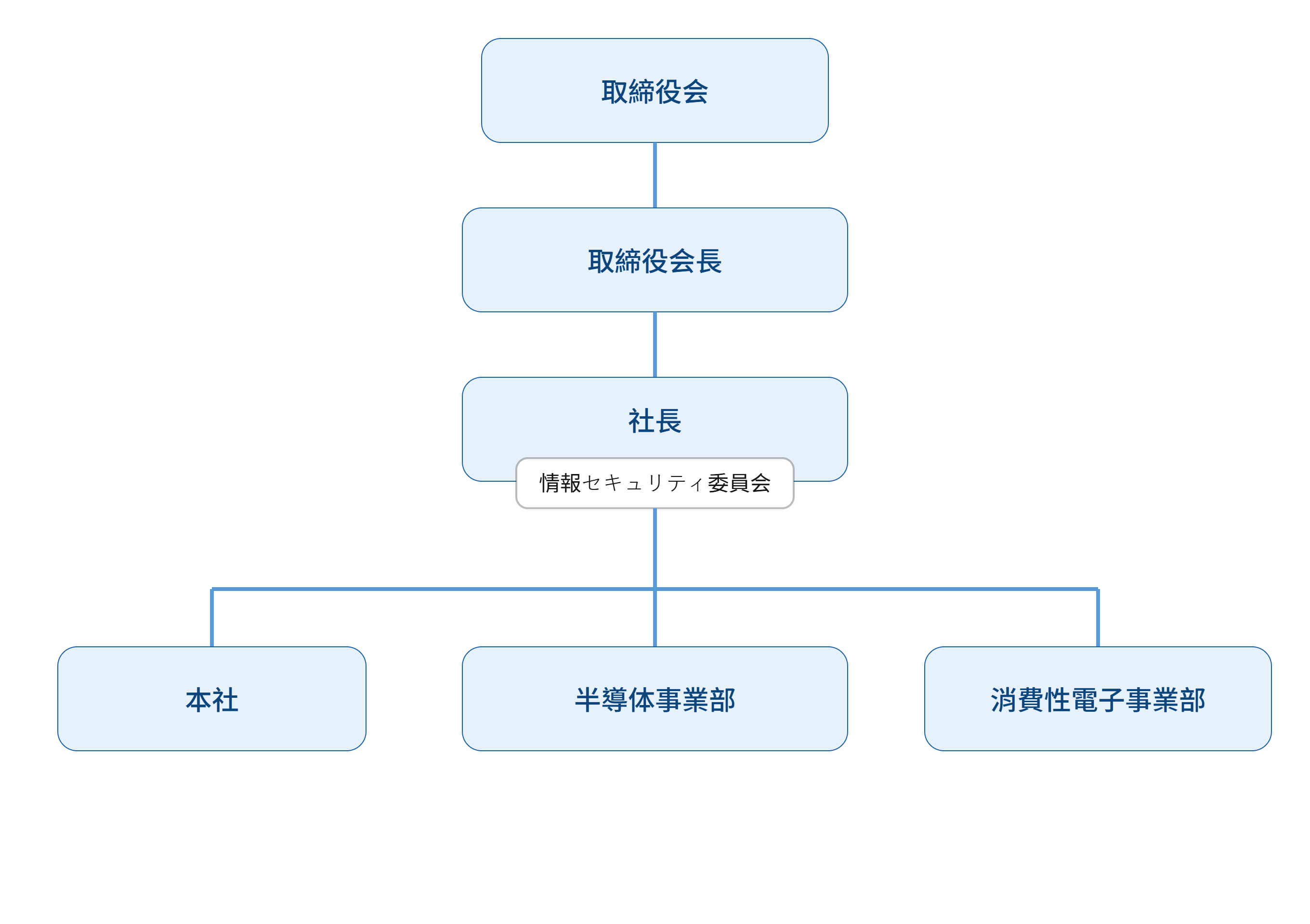 info_security_org_ja